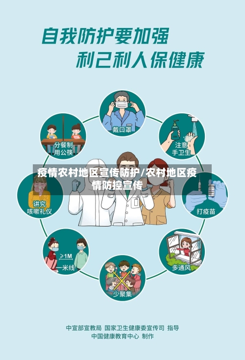 疫情农村地区宣传防护/农村地区疫情防控宣传
