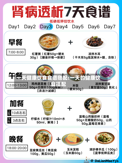 一天健康饮食食谱搭配:一天的健康饮食搭配-第1张图片