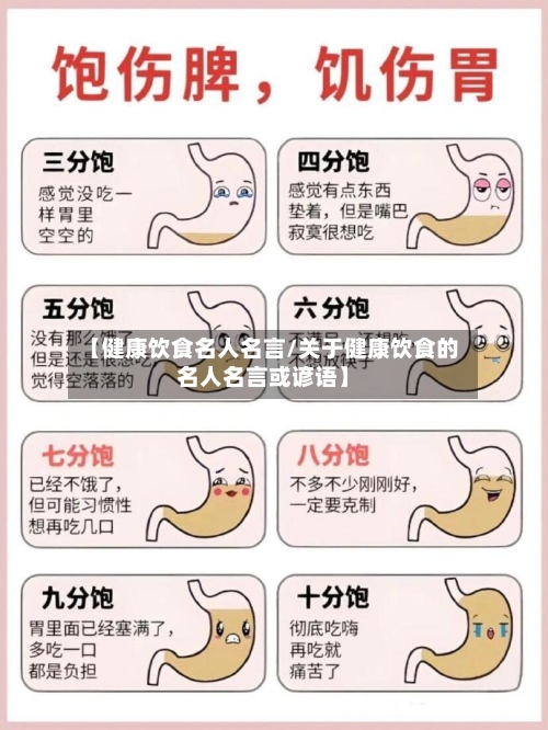 【健康饮食名人名言/关于健康饮食的名人名言或谚语】-第1张图片