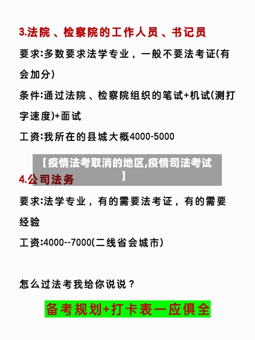 【疫情法考取消的地区,疫情司法考试】-第1张图片