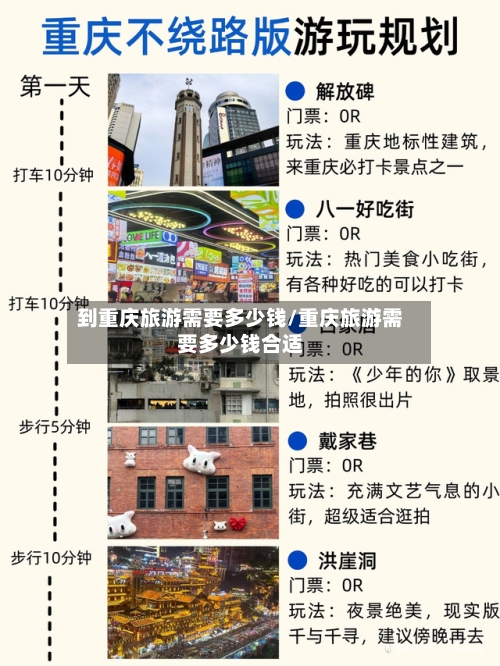 到重庆旅游需要多少钱/重庆旅游需要多少钱合适-第1张图片