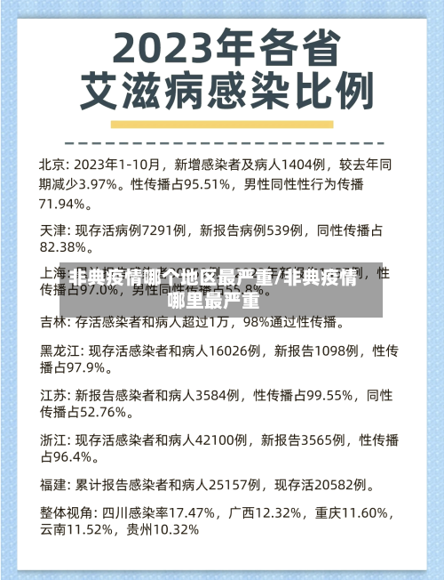 非典疫情哪个地区最严重/非典疫情哪里最严重-第1张图片