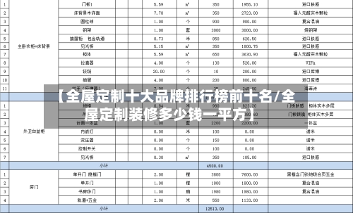 【全屋定制十大品牌排行榜前十名/全屋定制装修多少钱一平方】