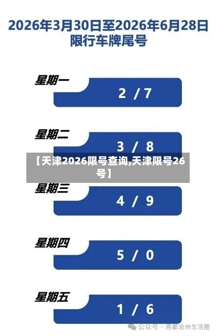 【天津2026限号查询,天津限号26号】-第1张图片