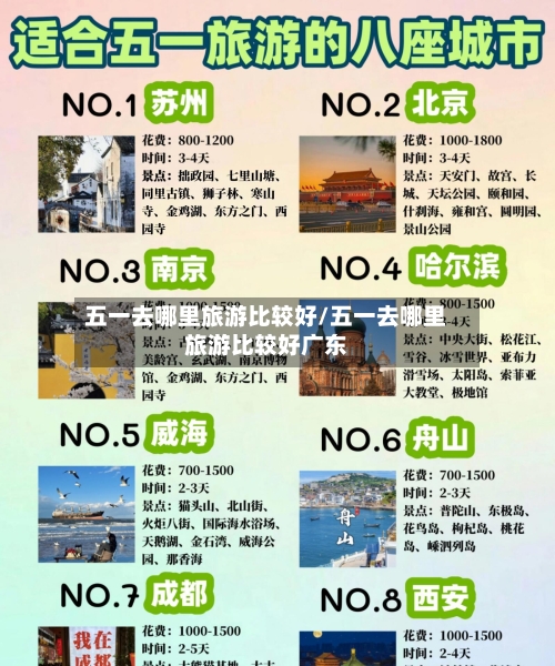五一去哪里旅游比较好/五一去哪里旅游比较好广东-第1张图片
