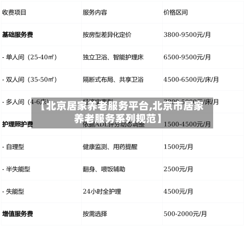 【北京居家养老服务平台,北京市居家养老服务系列规范】-第1张图片