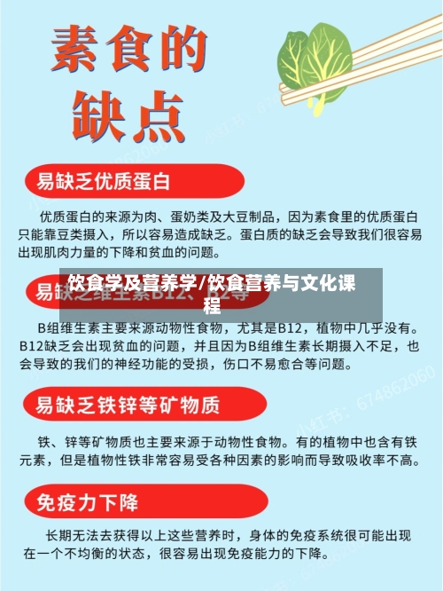 饮食学及营养学/饮食营养与文化课程-第1张图片