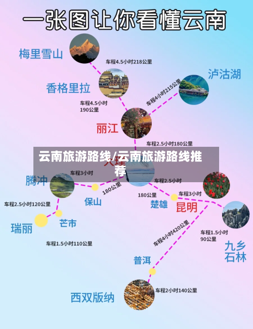 云南旅游路线/云南旅游路线推荐-第1张图片