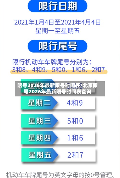 限号2026年最新限号时间表/北京限号2026年最新限号时间表查询-第1张图片