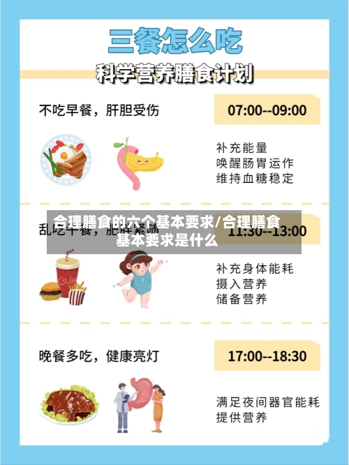 合理膳食的六个基本要求/合理膳食基本要求是什么-第1张图片