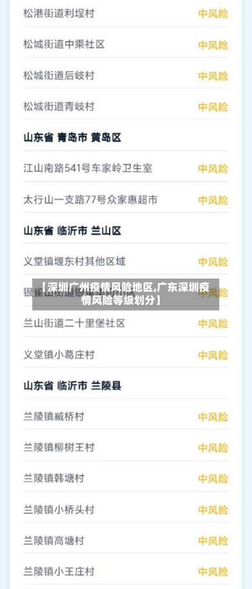 【深圳广州疫情风险地区,广东深圳疫情风险等级划分】-第1张图片