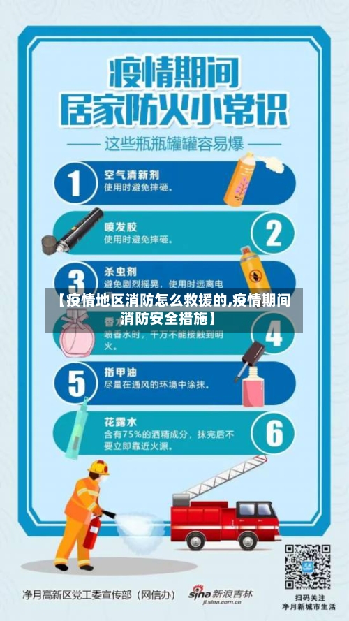 【疫情地区消防怎么救援的,疫情期间消防安全措施】-第1张图片