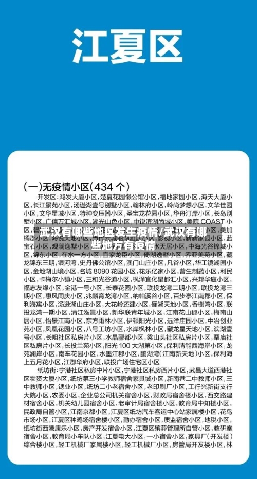 武汉有哪些地区发生疫情/武汉有哪些地方有疫情-第1张图片