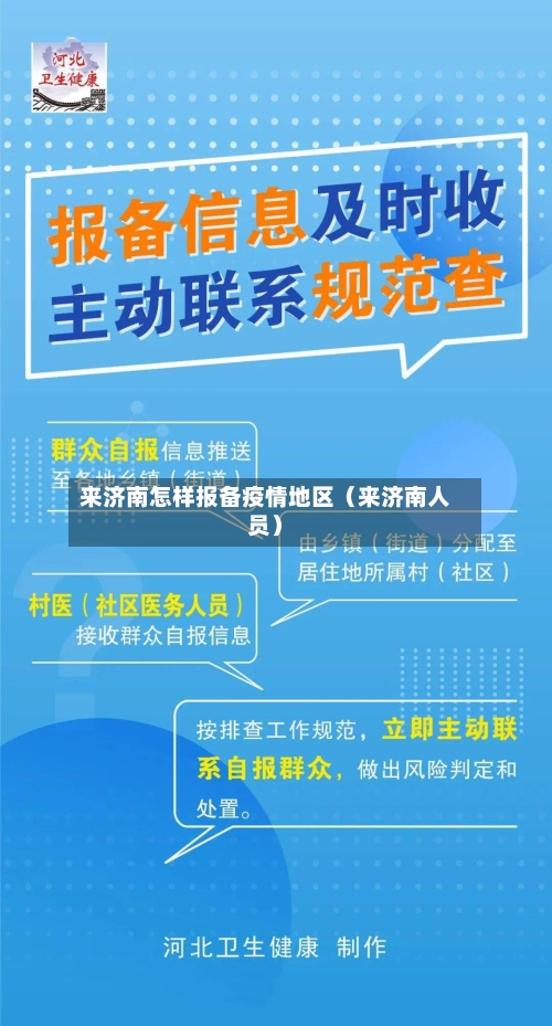 来济南怎样报备疫情地区（来济南人员）