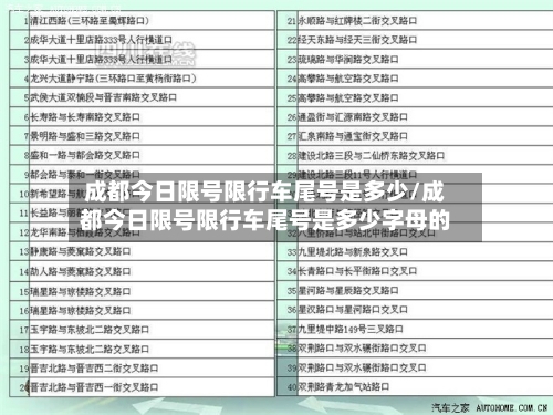 成都今日限号限行车尾号是多少/成都今日限号限行车尾号是多少字母的-第1张图片