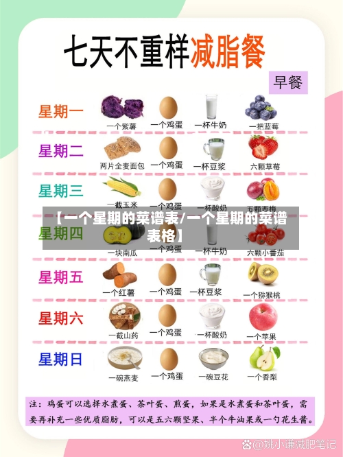 【一个星期的菜谱表/一个星期的菜谱表格】-第1张图片