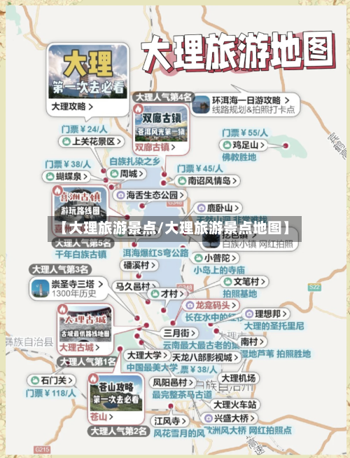 【大理旅游景点/大理旅游景点地图】