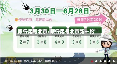 限行尾号北京/限行尾号北京新一轮-第1张图片
