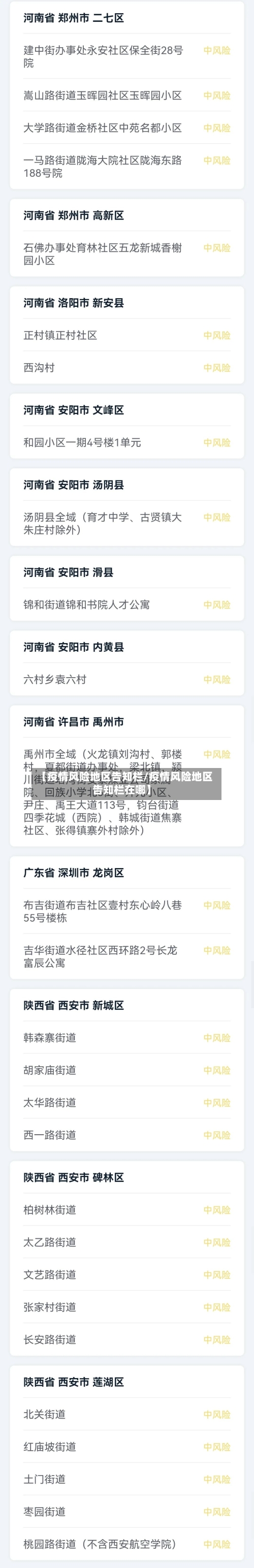 【疫情风险地区告知栏/疫情风险地区告知栏在哪】