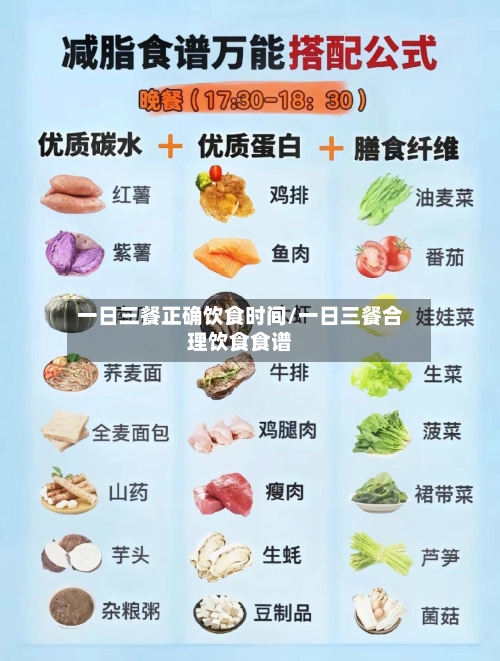 一日三餐正确饮食时间/一日三餐合理饮食食谱