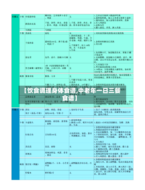 【饮食调理身体食谱,中老年一日三餐食谱】-第1张图片