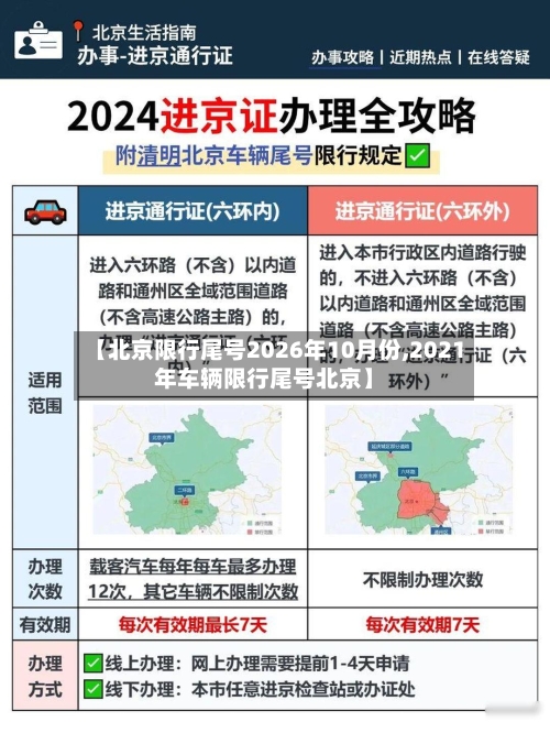 【北京限行尾号2026年10月份,2021年车辆限行尾号北京】-第1张图片