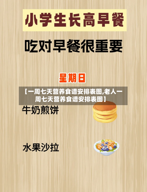 【一周七天营养食谱安排表图,老人一周七天营养食谱安排表图】-第1张图片