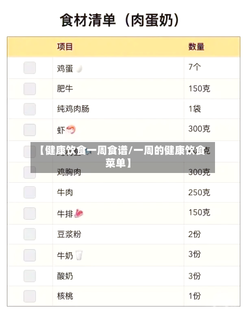 【健康饮食一周食谱/一周的健康饮食菜单】-第1张图片
