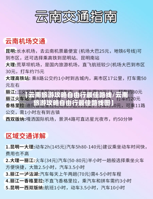 【云南旅游攻略自由行最佳路线/云南旅游攻略自由行最佳路线图】-第1张图片