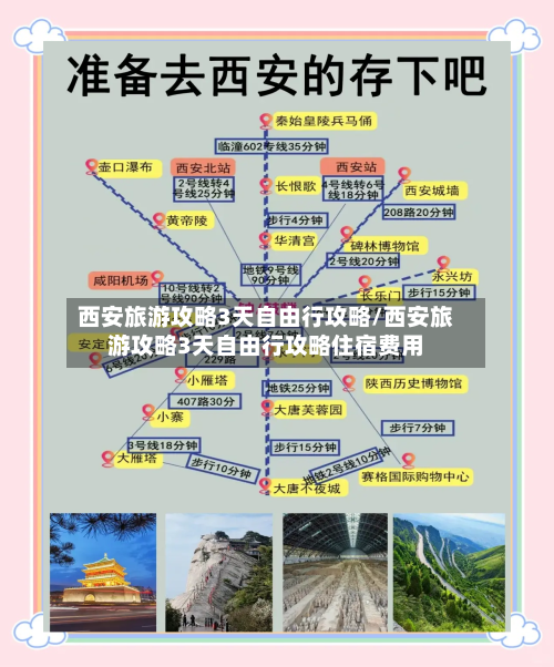 西安旅游攻略3天自由行攻略/西安旅游攻略3天自由行攻略住宿费用-第1张图片