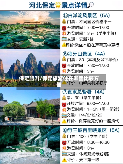 保定旅游/保定旅游住在哪里比较方便-第1张图片