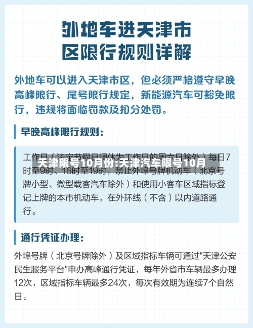 天津限号10月份:天津汽车限号10月