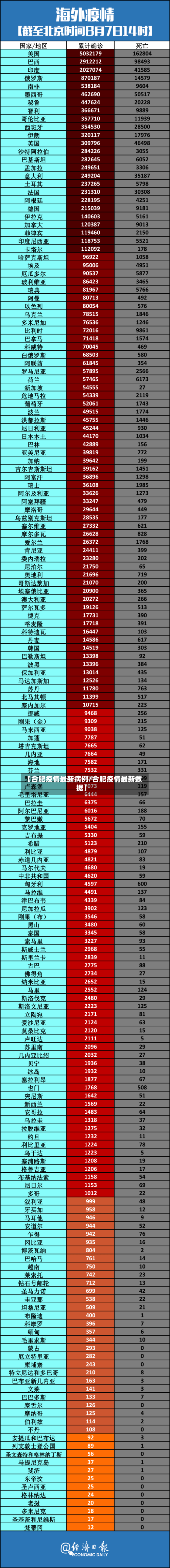 【合肥疫情最新病例/合肥疫情最新数据】-第1张图片