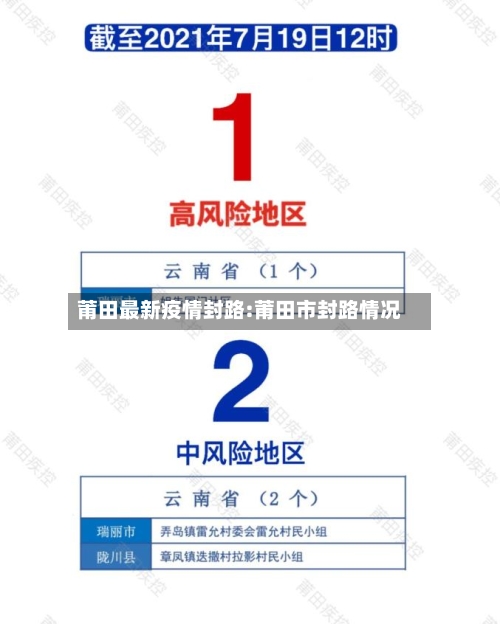 莆田最新疫情封路:莆田市封路情况
