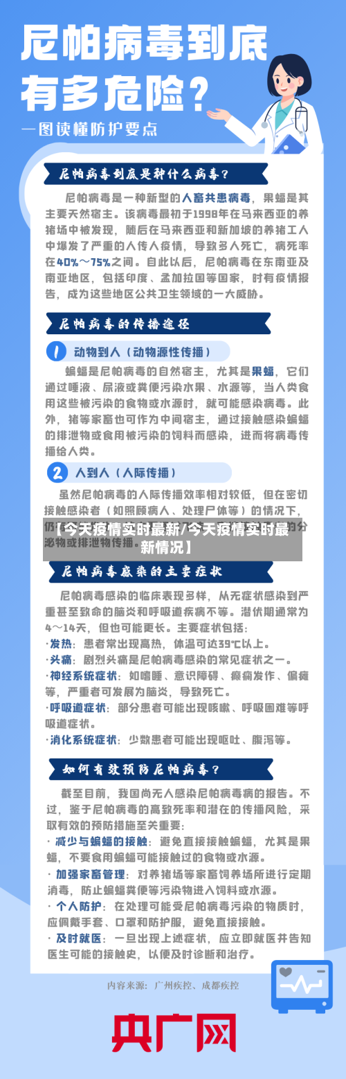 【今天疫情实时最新/今天疫情实时最新情况】-第1张图片