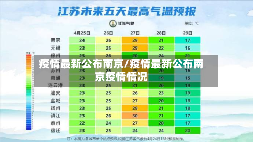 疫情最新公布南京/疫情最新公布南京疫情情况
