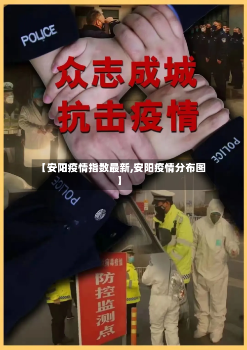 【安阳疫情指数最新,安阳疫情分布图】-第1张图片