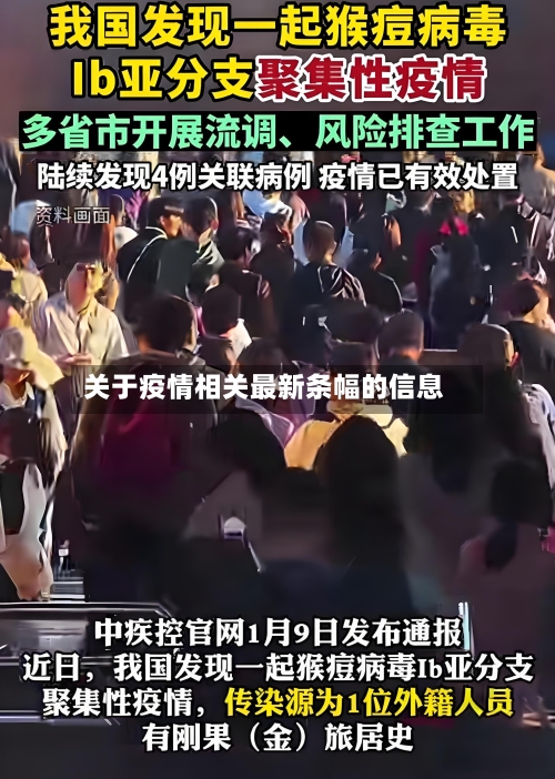 关于疫情相关最新条幅的信息