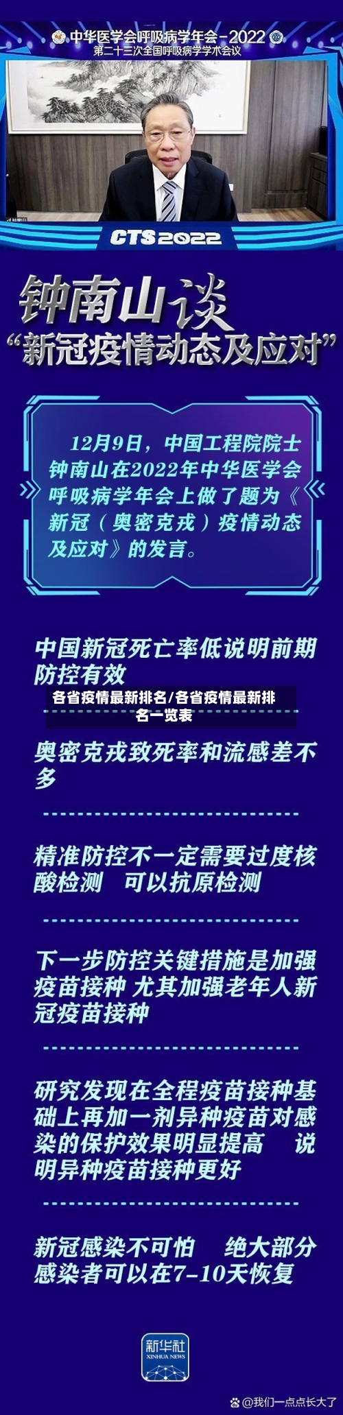 各省疫情最新排名/各省疫情最新排名一览表