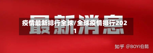 疫情最新排行全球/全球疫情排行2021