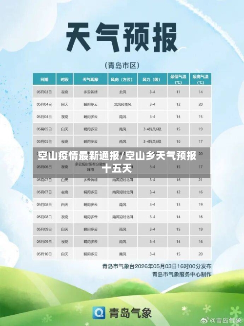 空山疫情最新通报/空山乡天气预报十五天-第1张图片