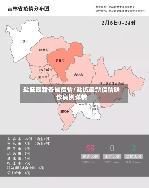 盐城最新各县疫情/盐城最新疫情确诊病例详情
