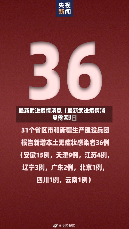 最新武进疫情消息(最新武进疫情消息今天)-第1张图片