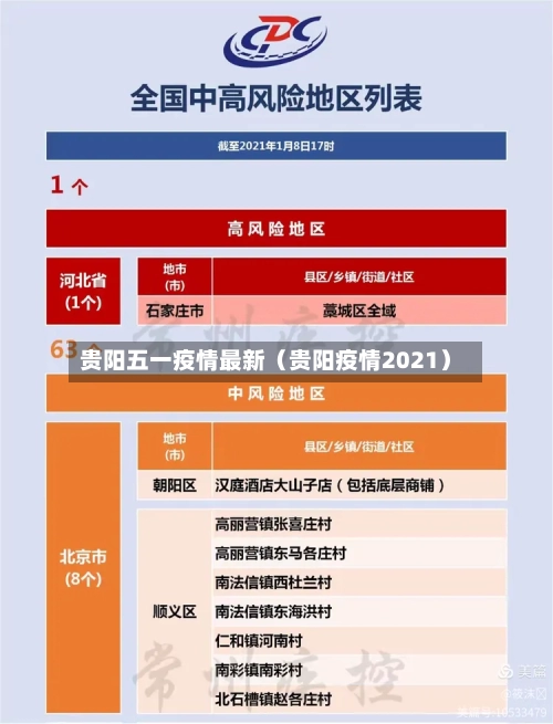 贵阳五一疫情最新（贵阳疫情2021）