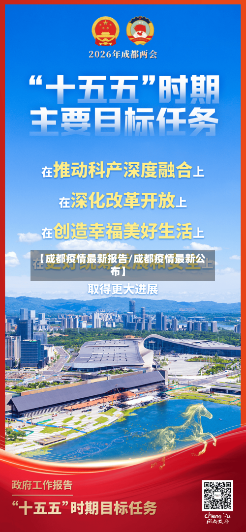 【成都疫情最新报告/成都疫情最新公布】