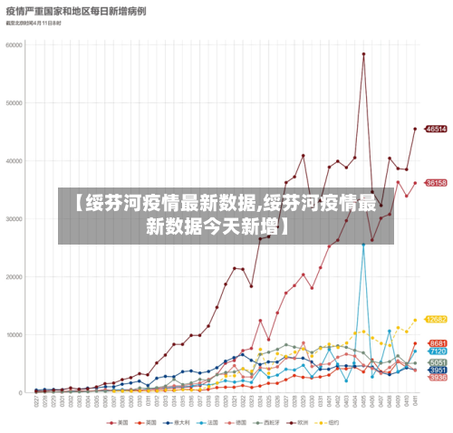 【绥芬河疫情最新数据,绥芬河疫情最新数据今天新增】-第1张图片