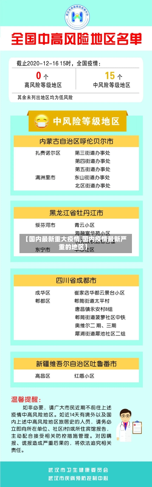 【国内最新重大疫情,国内疫情最新严重的地区】-第1张图片