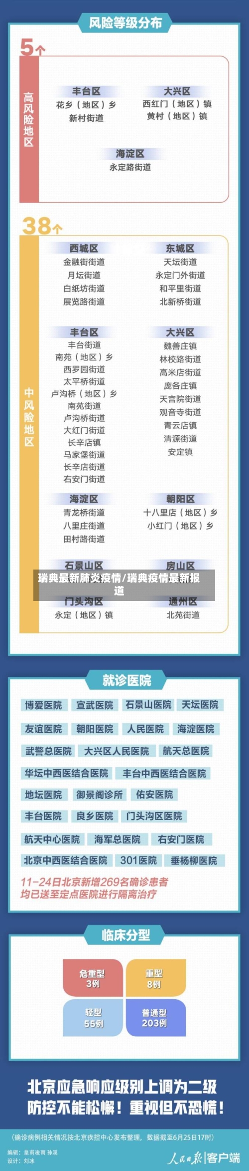 瑞典最新肺炎疫情/瑞典疫情最新报道