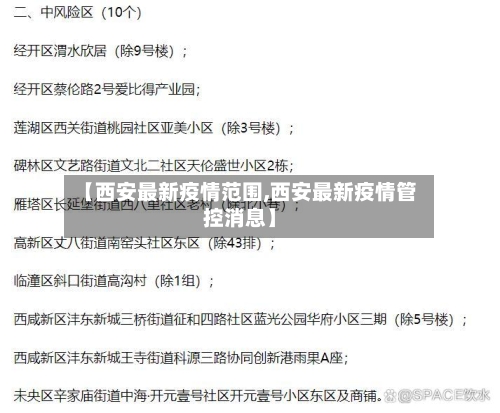 【西安最新疫情范围,西安最新疫情管控消息】-第1张图片