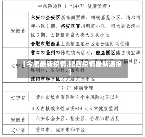 【今肥最新疫情,肥西疫情最新通报】-第1张图片